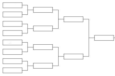 Modelo de campeonato de chave de torneio de 8 equipes