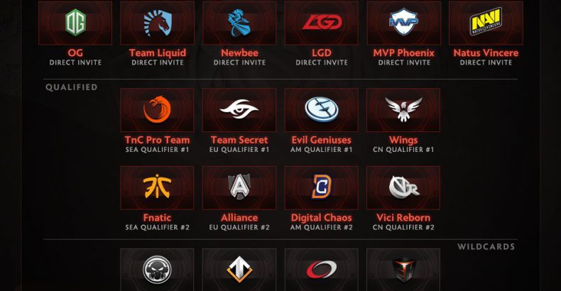 Equipes definidas para o The International 6