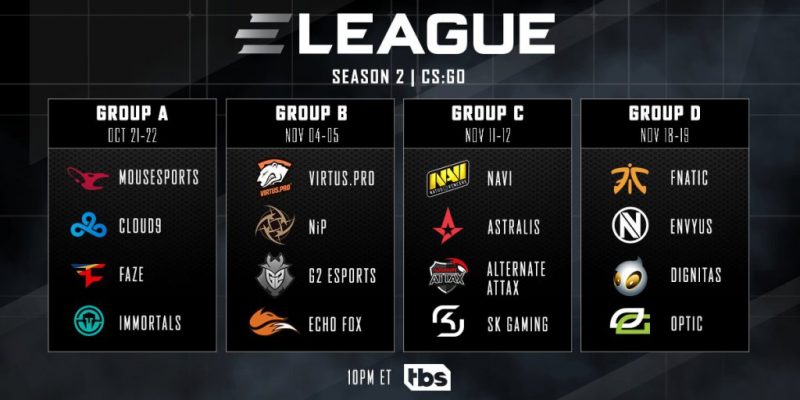 grupos-eleague-s2