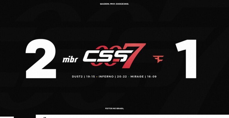 MIBR bate FaZe e ganha sobrevida na cs_summit 7